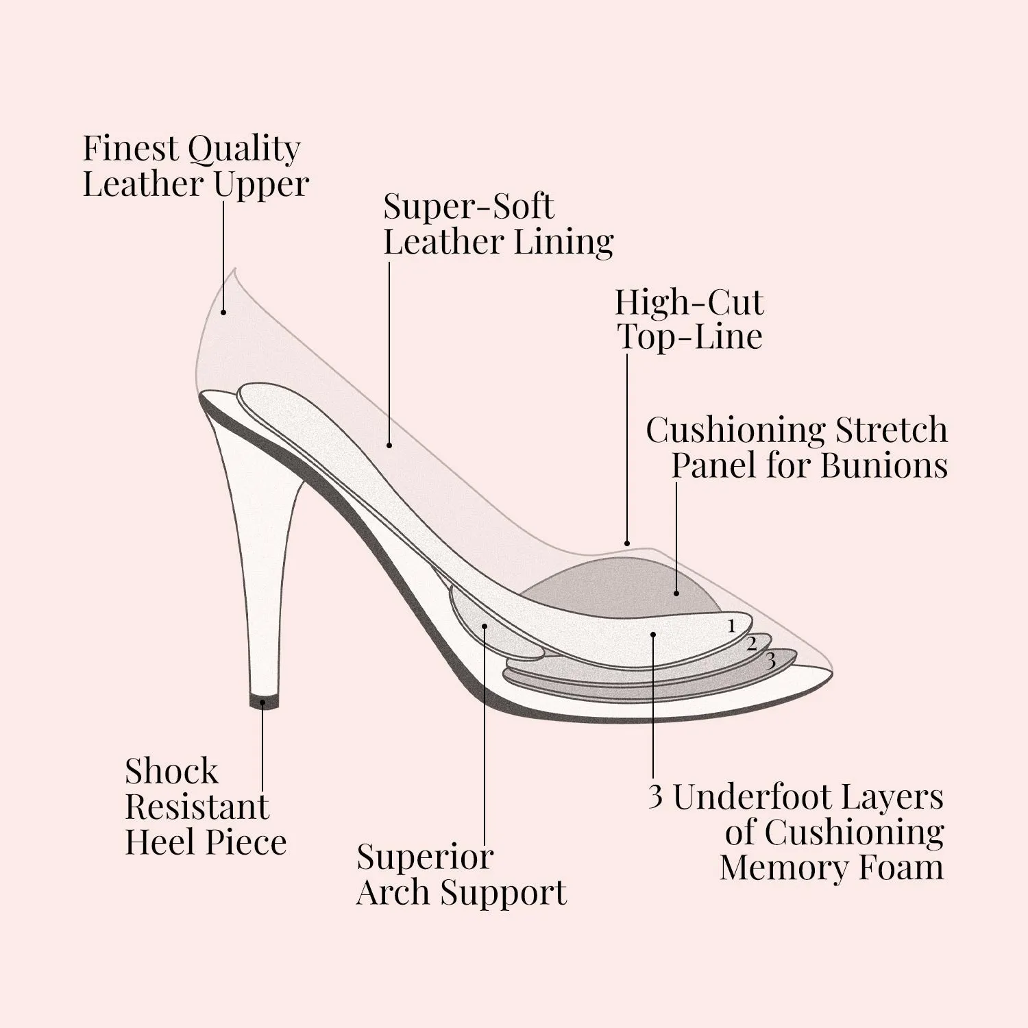 Katrina: Navy Suede